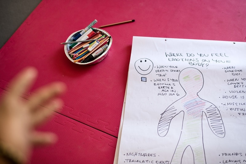 A therapeutic group for children coming from war zones using play, art and story-telling.